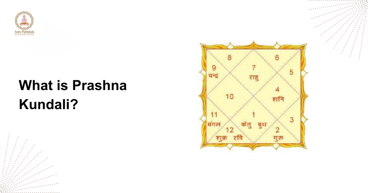 Prashna kundali