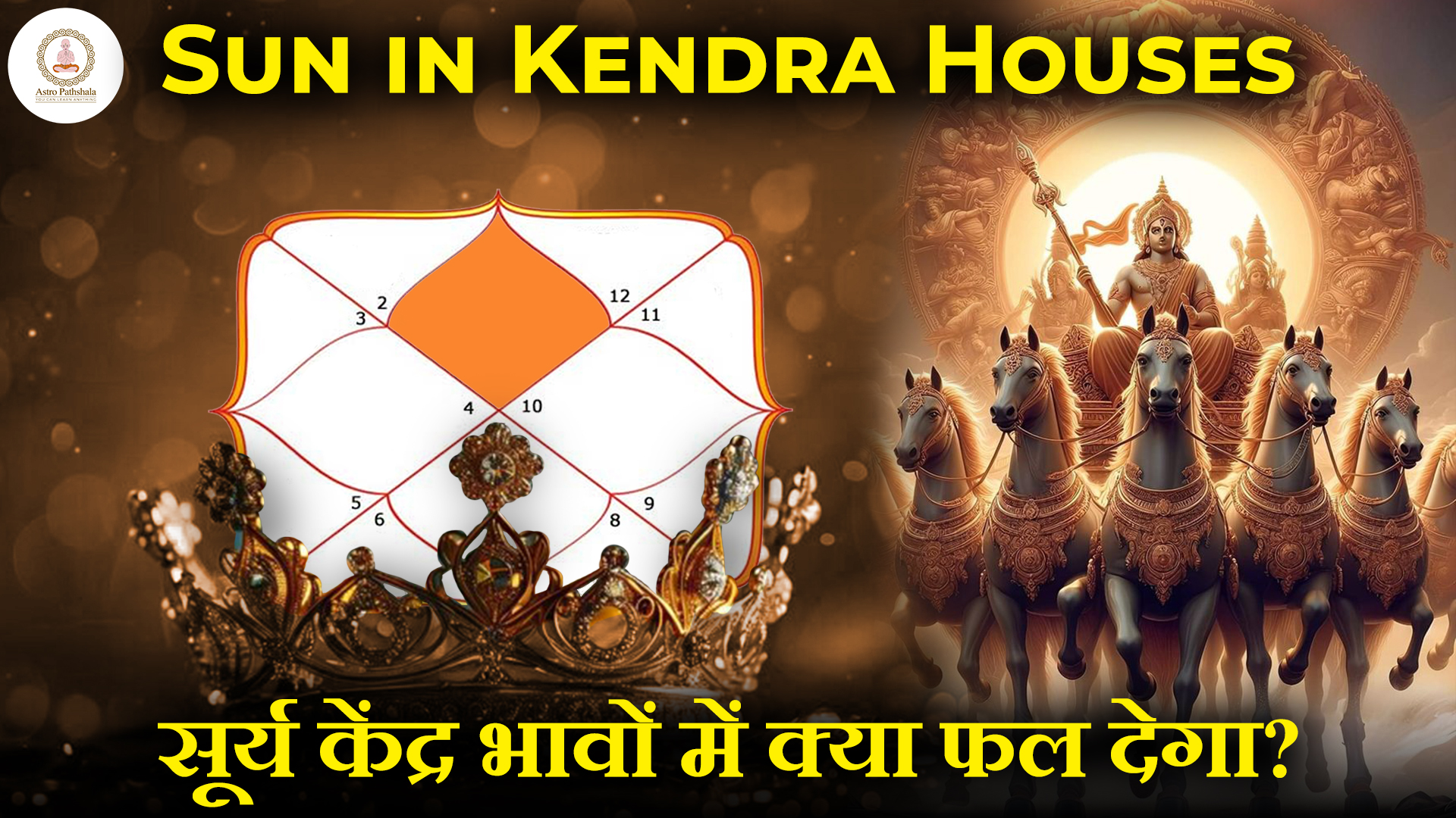 Sun-in-Kendra-Houses Sun-in-Kendra-Houses---सूर्य-केंद्र-भावों-में-क्या-फल-देगा